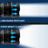 🔥Hot sale🔥Multifunctional White Laser Telescopic Zoom Tactical Flashlight - Image 4